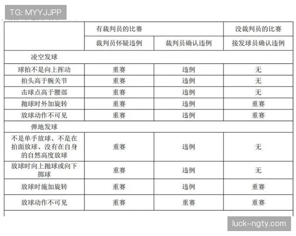 掷界外球规则位置动作与常见违例判定 掷界外球规则位置动作与常见违例判定