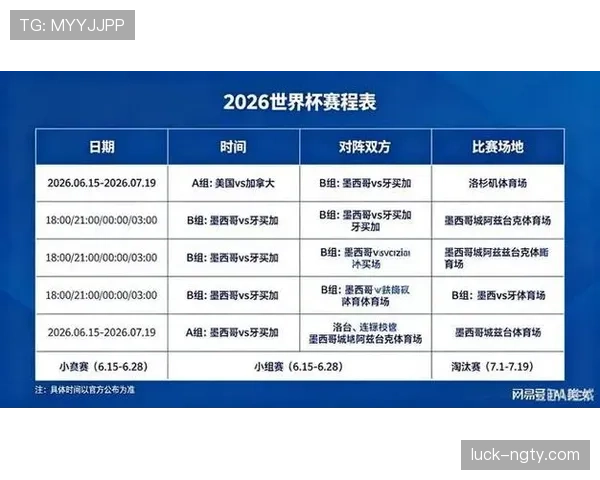 2026世界杯最容易出线的小组是哪一个