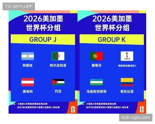 2026世界杯规则下对阵怎么算